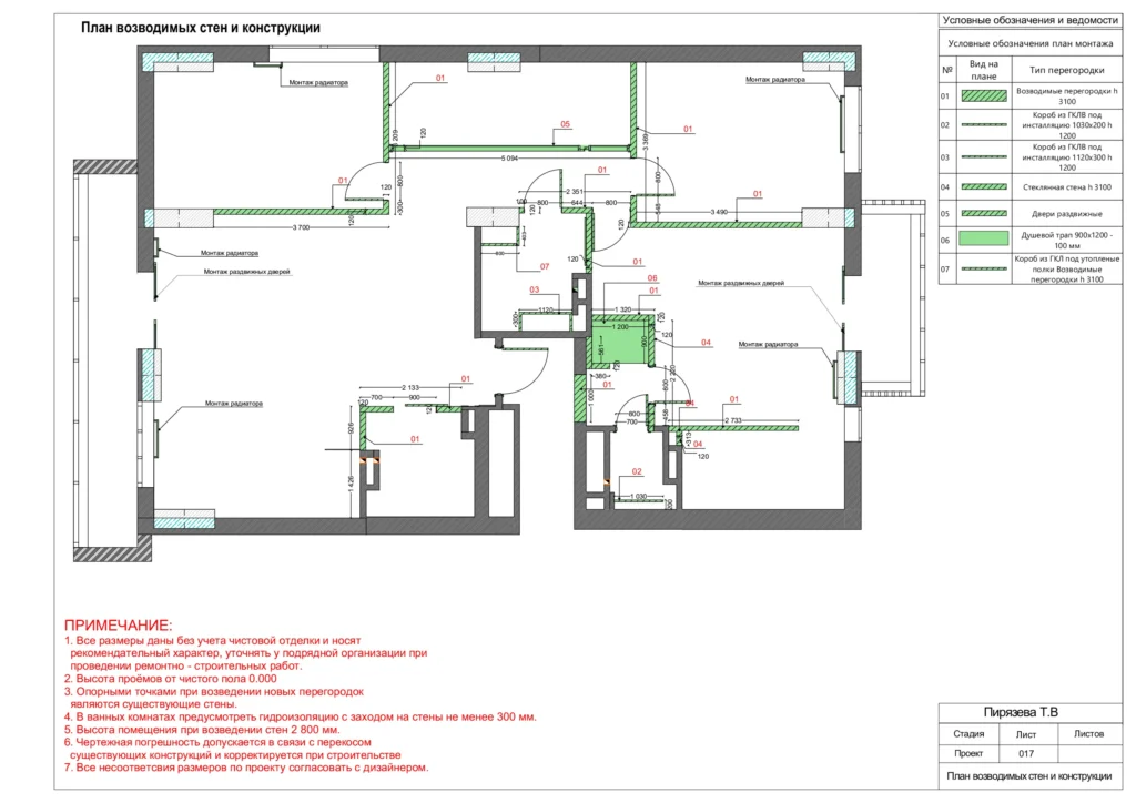 Услуги и цены